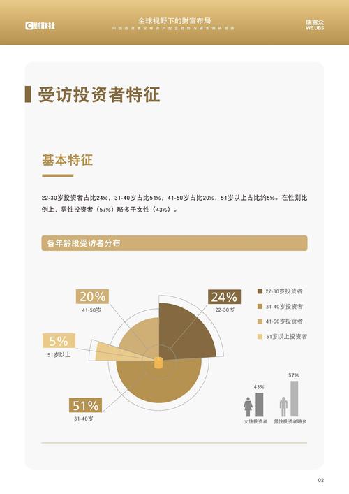与知识与识见同行 深层对话中的社会经济咨询可能性———析imToken当代解读趋势