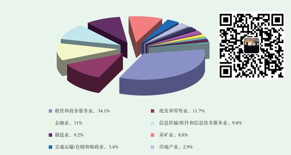 前瞻布局与效率并重  ODI备案加急与服务升级的社会经济考量