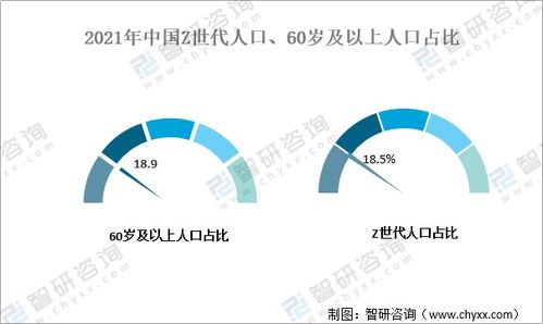 2021年中国第三方售后服务行业发展环境分析